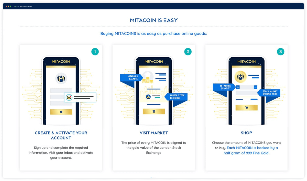 Mitacoin Home Howorks